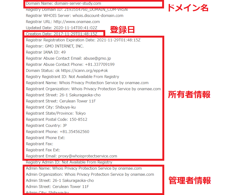 whois情報の結果